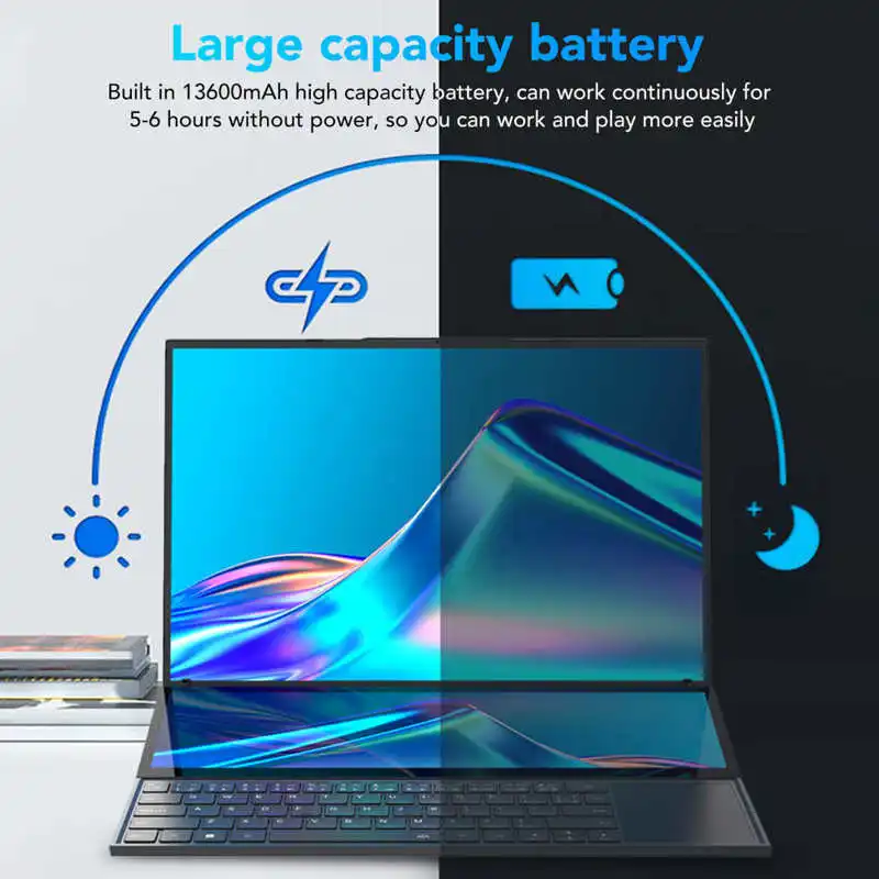 16-дюймовый Ноутбук с Двойным Экраном, 16-дюймовый HD Основной Экран, 14-дюймовый Сенсорный Дополнительный Экран для Intel CoreI7, 32 ГБ Оперативной памяти, 256 Г Твердотельного Накопителя N 4